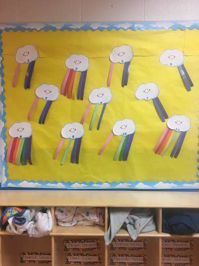 Ms. Cousley's data tracker at Whitefood Early Learning Academy